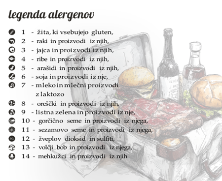 Picture for category TABELA ALERGENOV